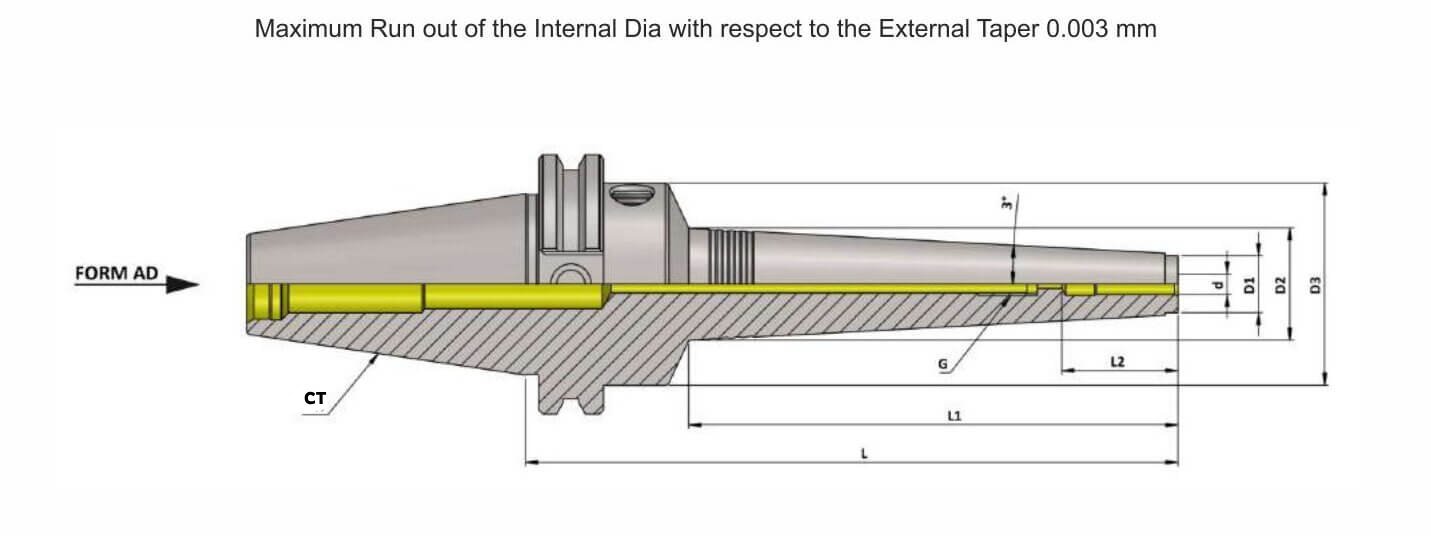 CT40 HC03 075 SLIM Hydraulic Expansion Chuck (AD)(Balanced to G2.5 25,000 RPM)  